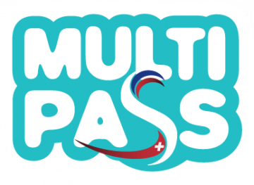 Morzine location - Multi Pass