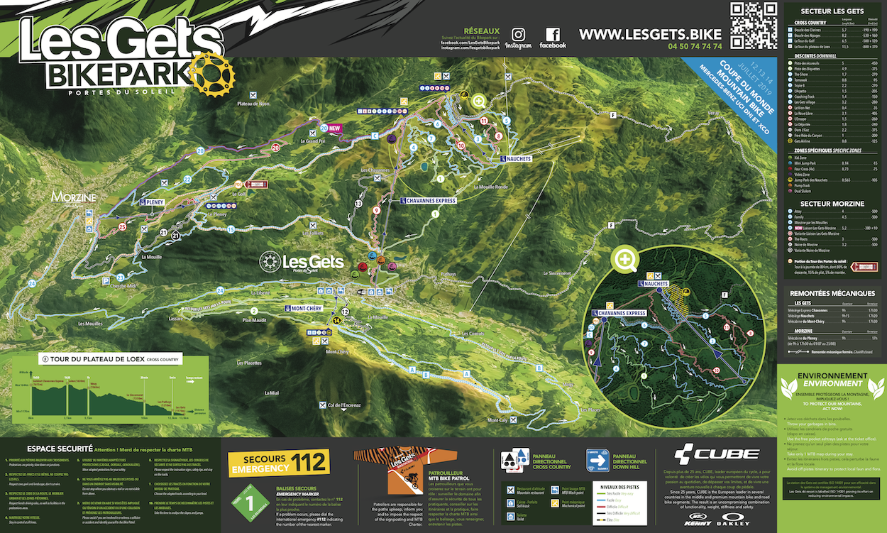 Les Gets MTB map with mountain bike pistes and summer lift openings